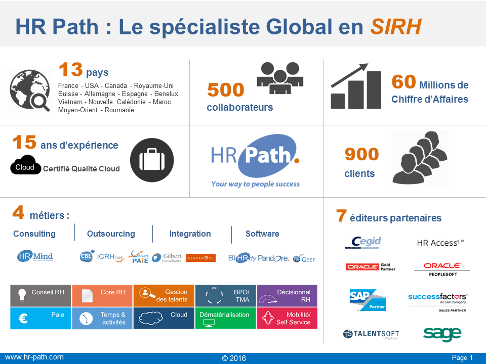 HR-Path-Chiffres-2016